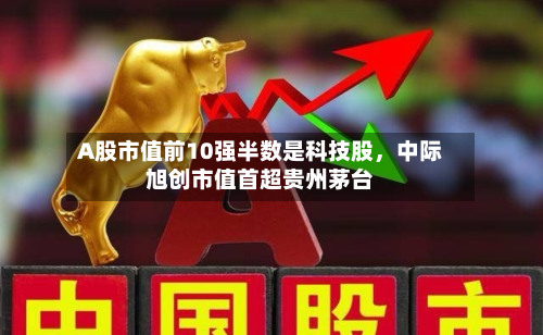 A股市值前10强半数是科技股，中际旭创市值首超贵州茅台