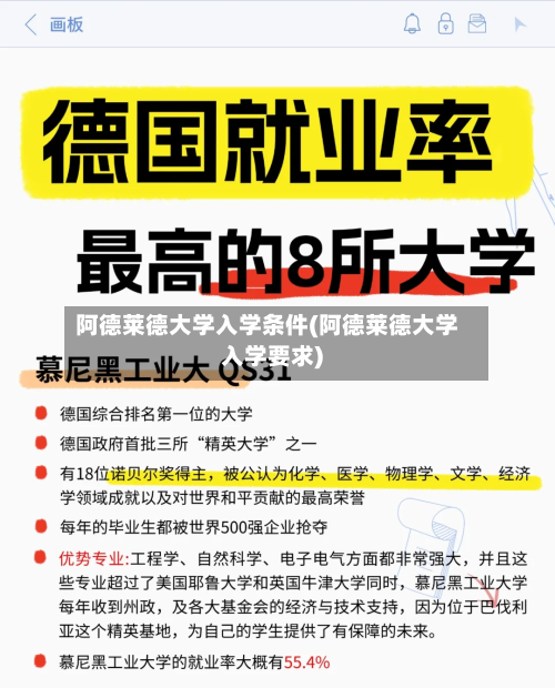 阿德莱德大学入学条件(阿德莱德大学入学要求)-第3张图片