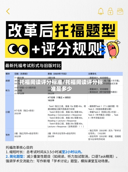 托福阅读评分标准/托福阅读评分标准是多少-第2张图片