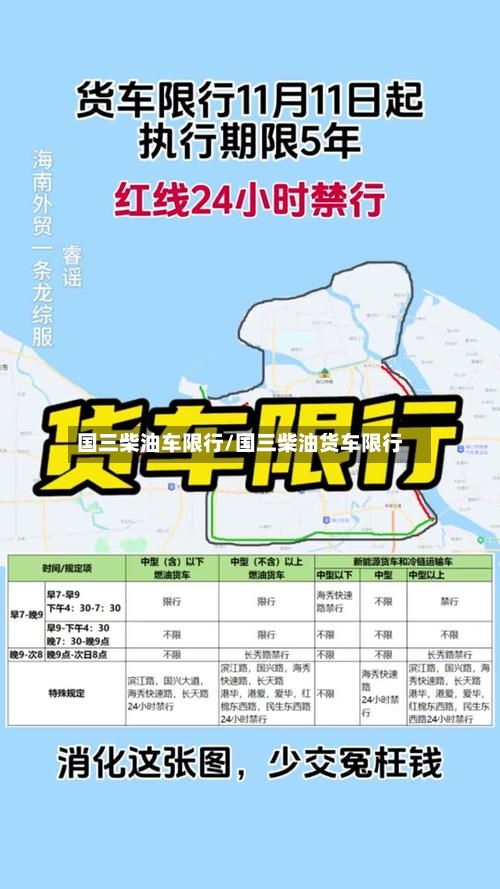 国三柴油车限行/国三柴油货车限行