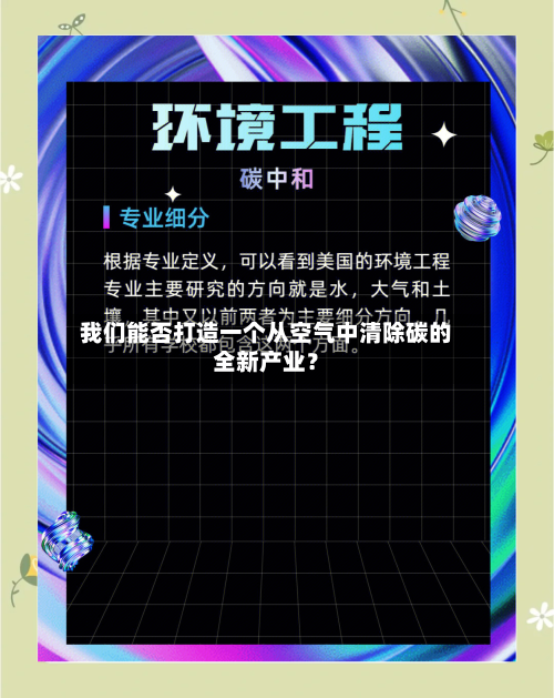 我们能否打造一个从空气中清除碳的全新产业？-第2张图片