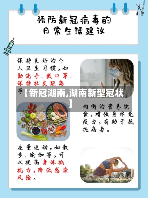 【新冠湖南,湖南新型冠状】-第3张图片