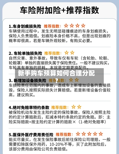 新手购车预算如何合理分配?