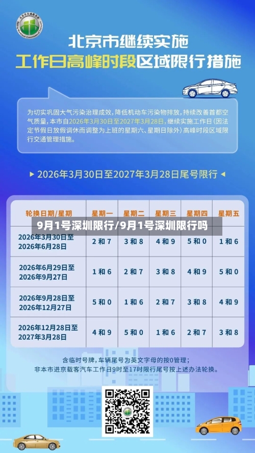 9月1号深圳限行/9月1号深圳限行吗-第2张图片
