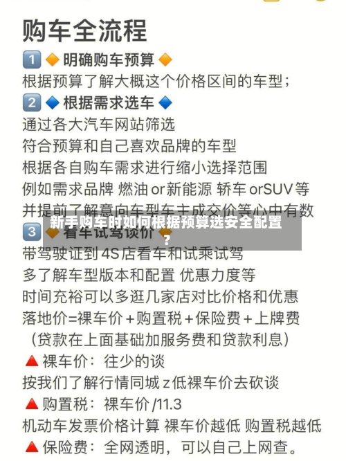 新手购车时如何根据预算选安全配置？-第2张图片