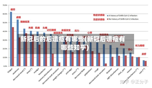 新冠后的后遗症有哪些(新冠后遗症有哪些知乎)