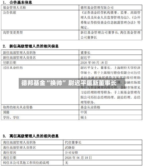 德邦基金“换帅” 尉迟平履新董事长-第2张图片