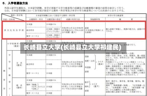 长崎县立大学(长崎县立大学祁建民)