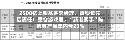 2500亿上银基金总经理、督察长先后离任！重仓游戏股，“新潮买手”陈博有产品年内亏23%