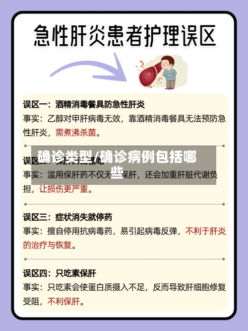确诊类型/确诊病例包括哪些