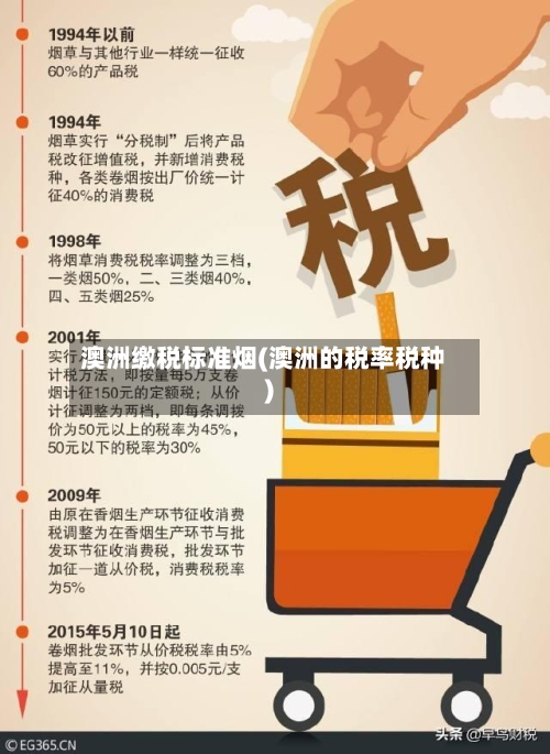 澳洲缴税标准烟(澳洲的税率税种)-第3张图片