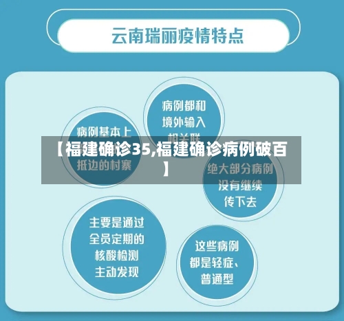 【福建确诊35,福建确诊病例破百】