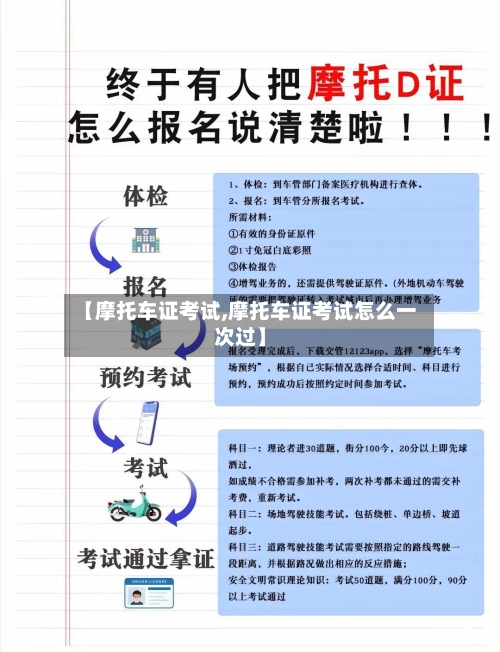 【摩托车证考试,摩托车证考试怎么一次过】-第2张图片