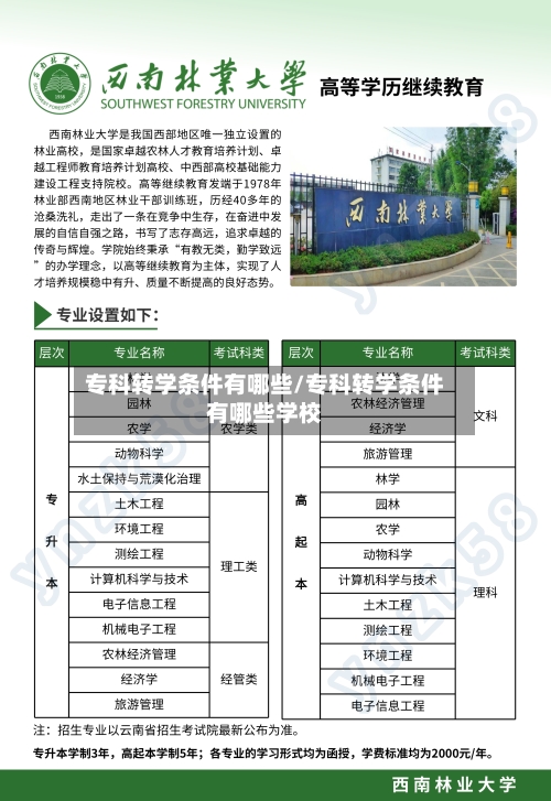 专科转学条件有哪些/专科转学条件有哪些学校