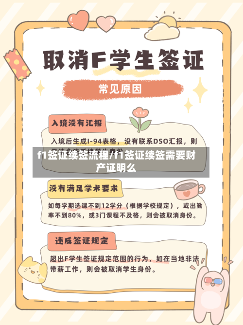 f1签证续签流程/f1签证续签需要财产证明么