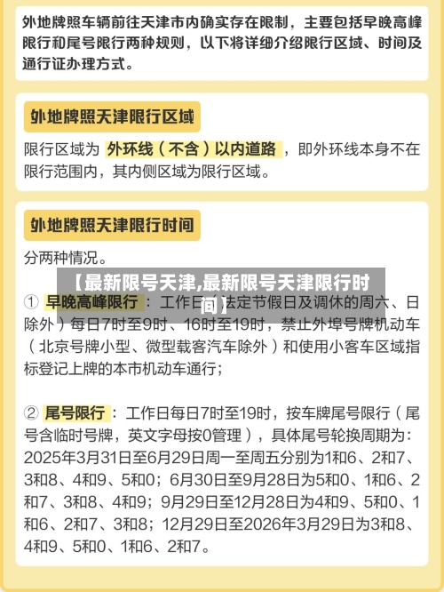 【最新限号天津,最新限号天津限行时间】-第2张图片