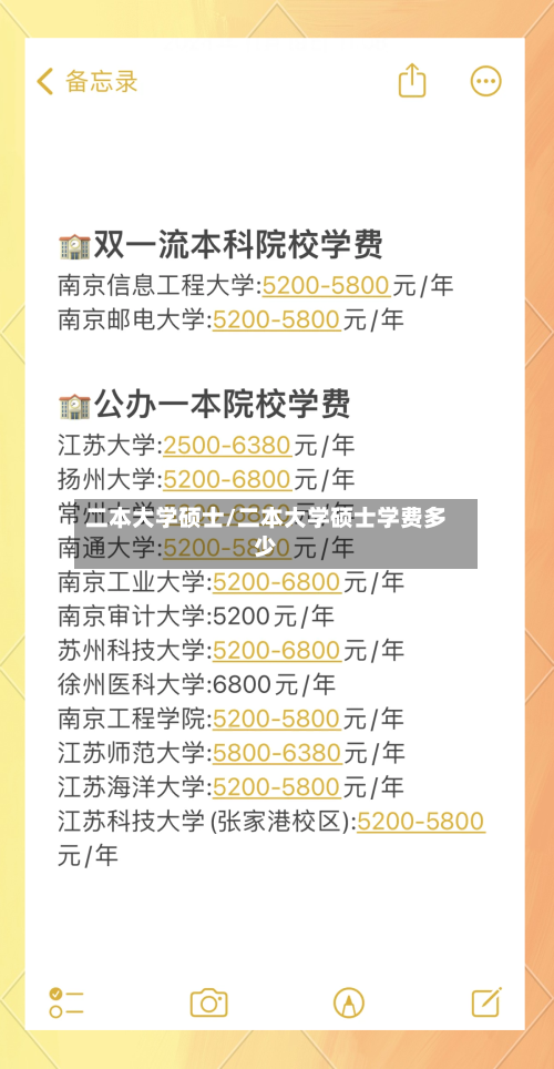 二本大学硕士/二本大学硕士学费多少