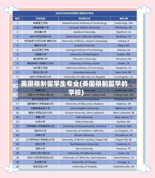 美国限制留学生专业(美国限制留学的学校)-第3张图片