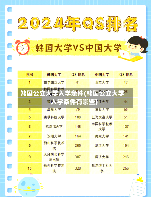 韩国公立大学入学条件(韩国公立大学入学条件有哪些)