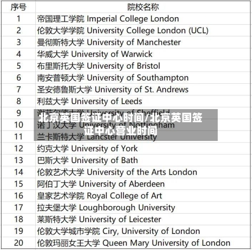 北京英国签证中心时间/北京英国签证中心营业时间-第2张图片