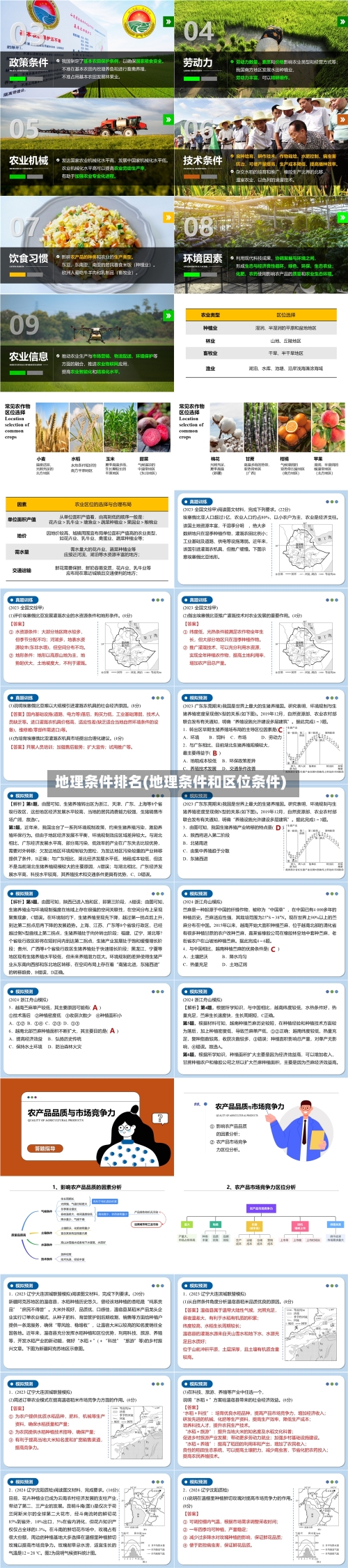 地理条件排名(地理条件和区位条件)-第2张图片