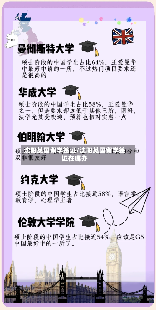 沈阳英国留学签证/沈阳英国留学签证在哪办-第2张图片