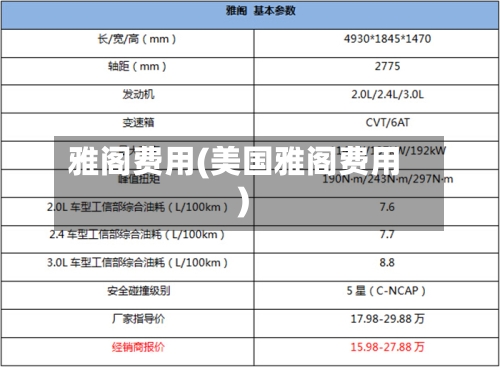 雅阁费用(美国雅阁费用)