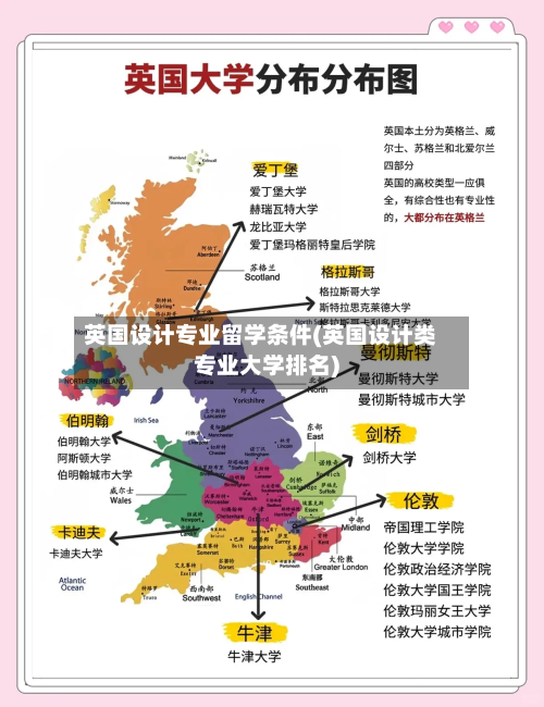 英国设计专业留学条件(英国设计类专业大学排名)