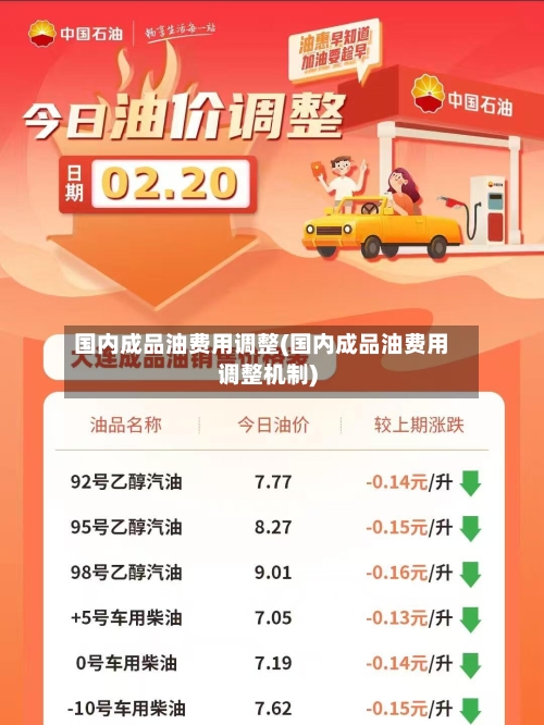 国内成品油费用调整(国内成品油费用调整机制)