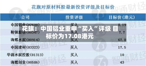 花旗：中国铝业重申“买入	”评级 目标价为17.08港元-第1张图片