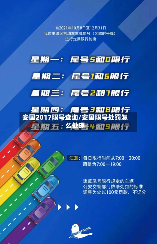 安国2017限号查询/安国限号处罚怎么处理