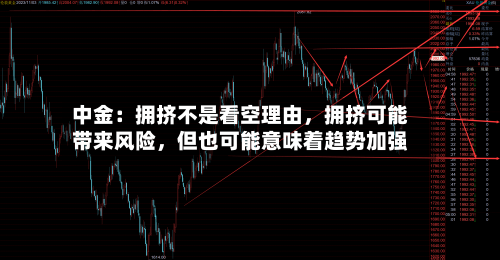 中金：拥挤不是看空理由，拥挤可能带来风险	，但也可能意味着趋势加强-第3张图片