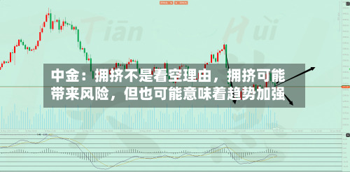 中金：拥挤不是看空理由，拥挤可能带来风险，但也可能意味着趋势加强
