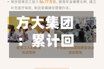 方大集团:累计回购公司A股股份13436950股-第1张图片