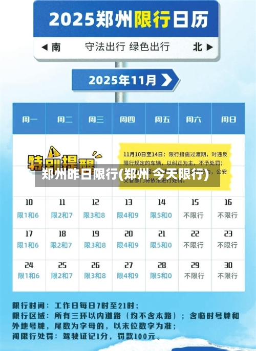 郑州昨日限行(郑州 今天限行)