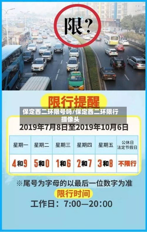 保定西二环限号吗/保定西二环限行摄像头