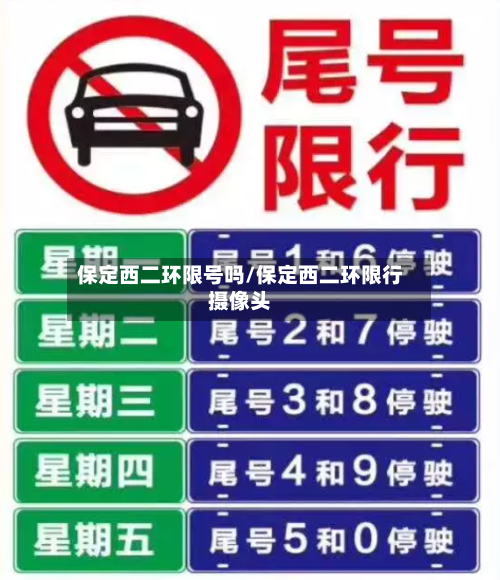 保定西二环限号吗/保定西二环限行摄像头-第2张图片