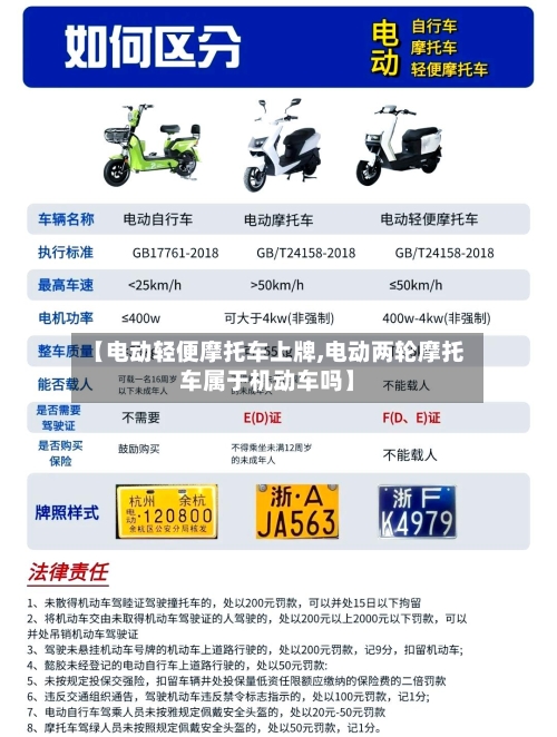 【电动轻便摩托车上牌,电动两轮摩托车属于机动车吗】-第2张图片
