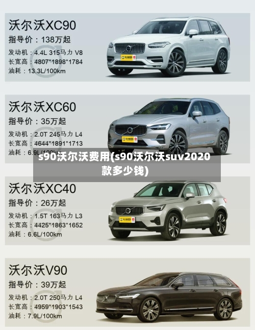 s90沃尔沃费用(s90沃尔沃suv2020款多少钱)-第2张图片