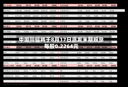 中国同辐将于8月17日派发末期股息每股0.2264元-第1张图片