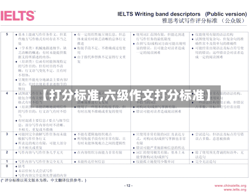 【打分标准,六级作文打分标准】-第2张图片