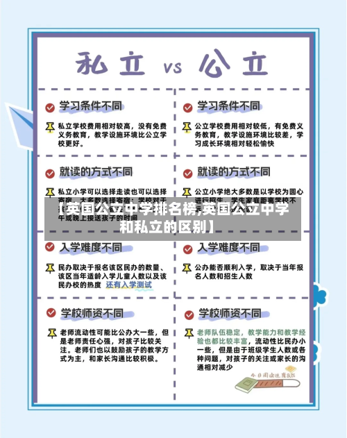 【英国公立中学排名榜,英国公立中学和私立的区别】