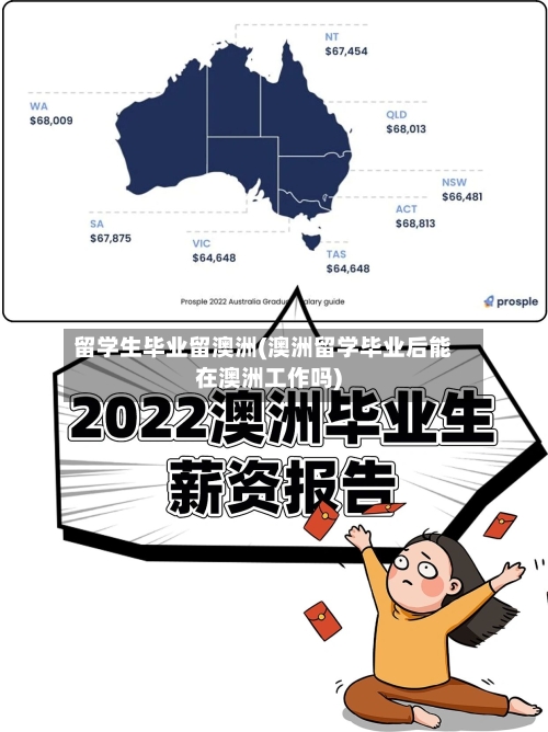 留学生毕业留澳洲(澳洲留学毕业后能在澳洲工作吗)-第2张图片
