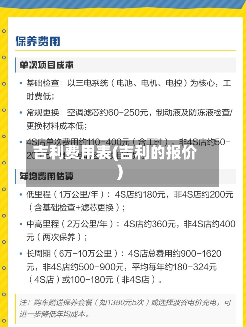 吉利费用表(吉利的报价)