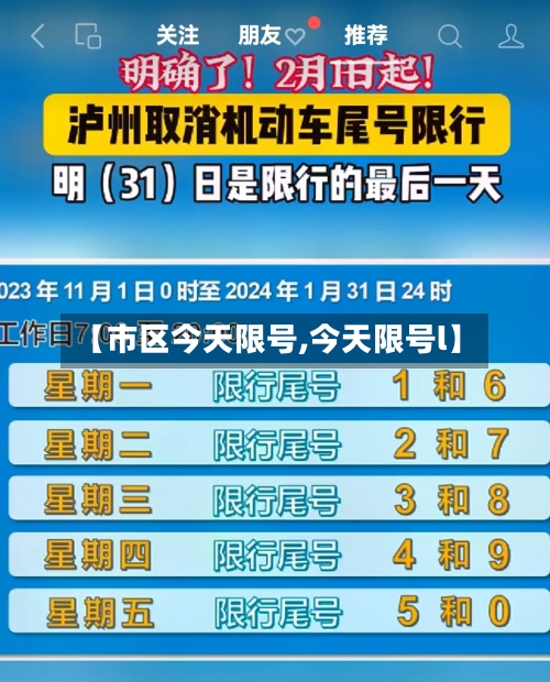 【市区今天限号,今天限号l】