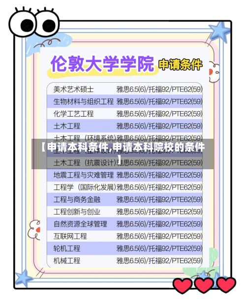 【申请本科条件,申请本科院校的条件】-第3张图片