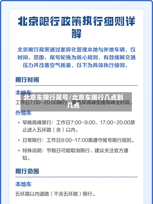 北京车限行尾号/北京车限行几点到几点