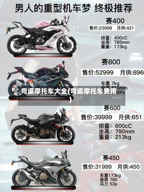弯梁摩托车大全(弯梁摩托车费用)-第2张图片