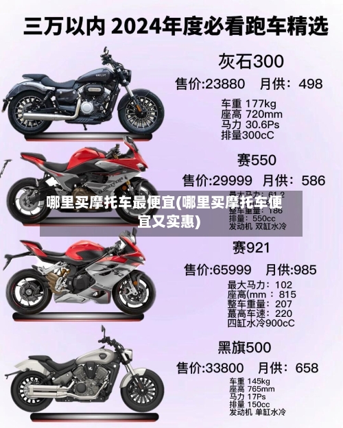 哪里买摩托车最便宜(哪里买摩托车便宜又实惠)