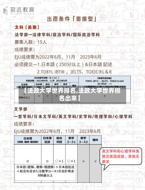 【法政大学世界排名,法政大学世界排名出来】-第2张图片